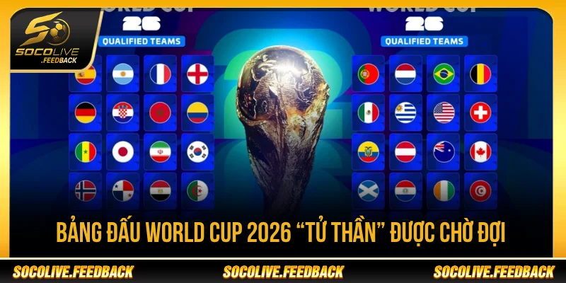Bảng đấu tử thần World Cup 2026 được chờ đợi