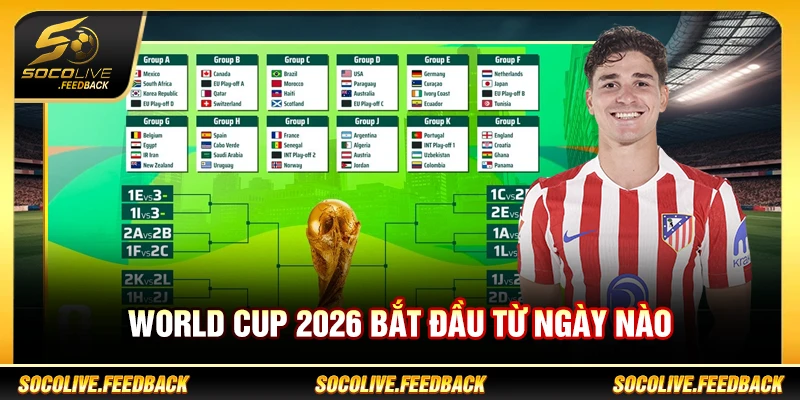 World Cup 2026 bắt đầu từ ngày nào